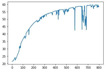 ../../_images/05-Tidy-Data-and-Pandas_32_1.png