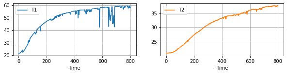 ../../_images/05-Tidy-Data-and-Pandas_35_1.png