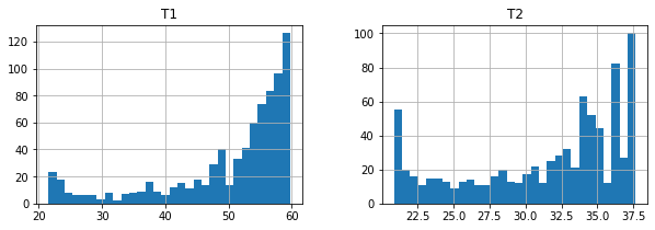 ../../_images/05-Tidy-Data-and-Pandas_40_1.png