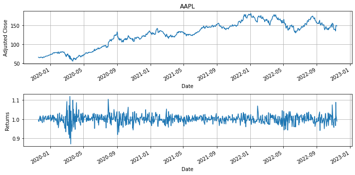 ../../_images/01-measuring-return_12_0.png