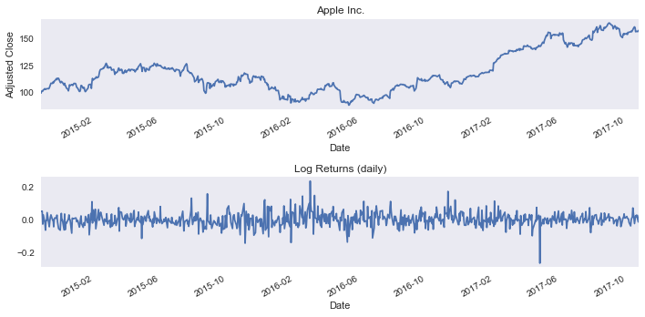 ../../_images/01-measuring-return_20_0.png