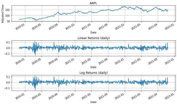 ../../_images/01-measuring-return_22_0.png