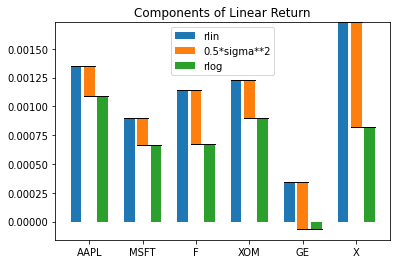 ../../_images/01-measuring-return_25_1.png