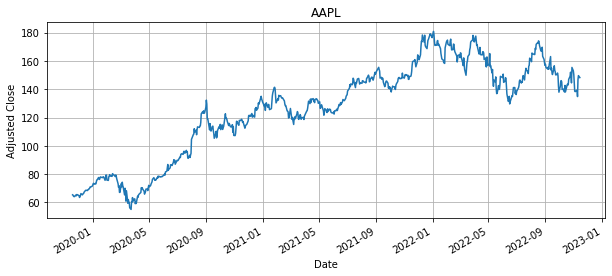 ../../_images/01-measuring-return_7_1.png