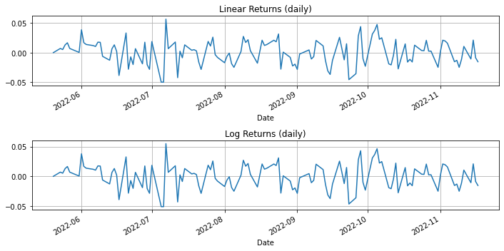 ../../_images/03-binomial-model-for-pricing-options_5_1.png