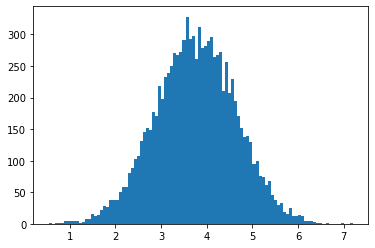 ../../_images/03-binomial-model-for-pricing-options_7_1.png