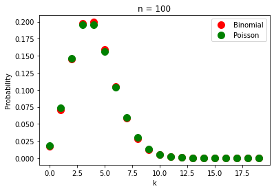 ../../_images/03-queuing-systems_11_1.png