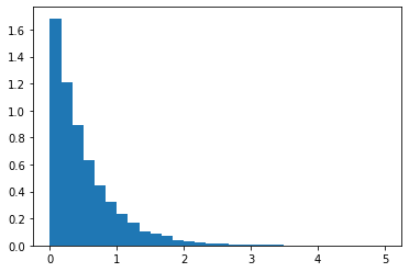 ../../_images/03-queuing-systems_16_1.png