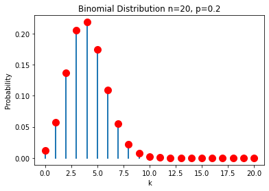 ../../_images/03-queuing-systems_9_1.png