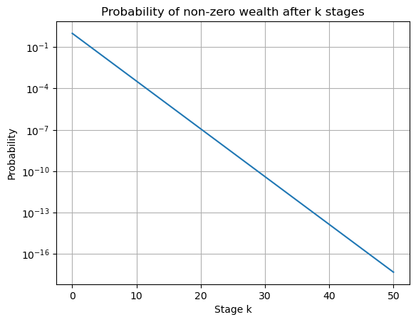 ../../_images/08-Log-Optimal-Growth-and-the-Kelly-Criterion_12_0.png