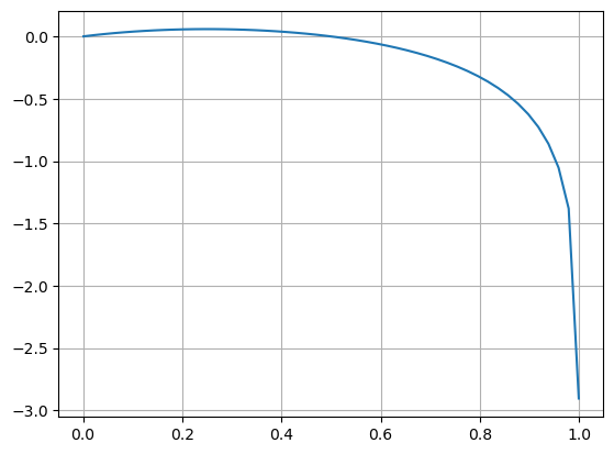 ../../_images/09-Log-Optimal-Portfolios_10_0.png