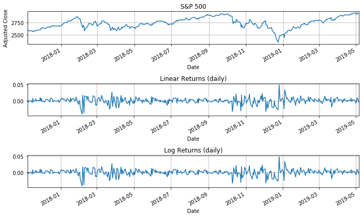 ../../_images/09-Log-Optimal-Portfolios_14_0.png