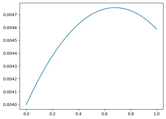 ../../_images/09-Log-Optimal-Portfolios_20_2.png