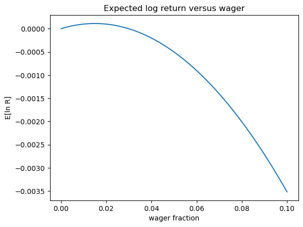 ../../_images/09-Log-Optimal-Portfolios_6_1.png