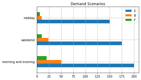 ../../_images/airline-seating_8_1.png