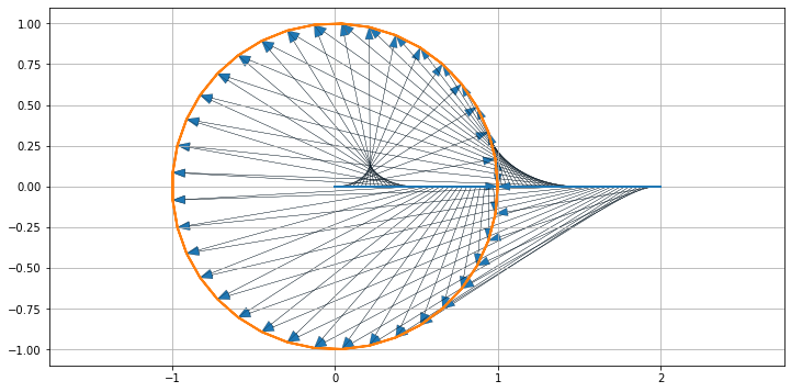 ../../_images/03.02-Sampling-Continuous-Time-Signals_23_0.png