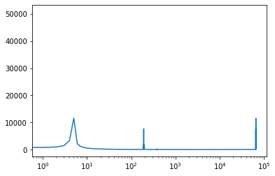 ../../_images/03.02-Sampling-Continuous-Time-Signals_24_1.png