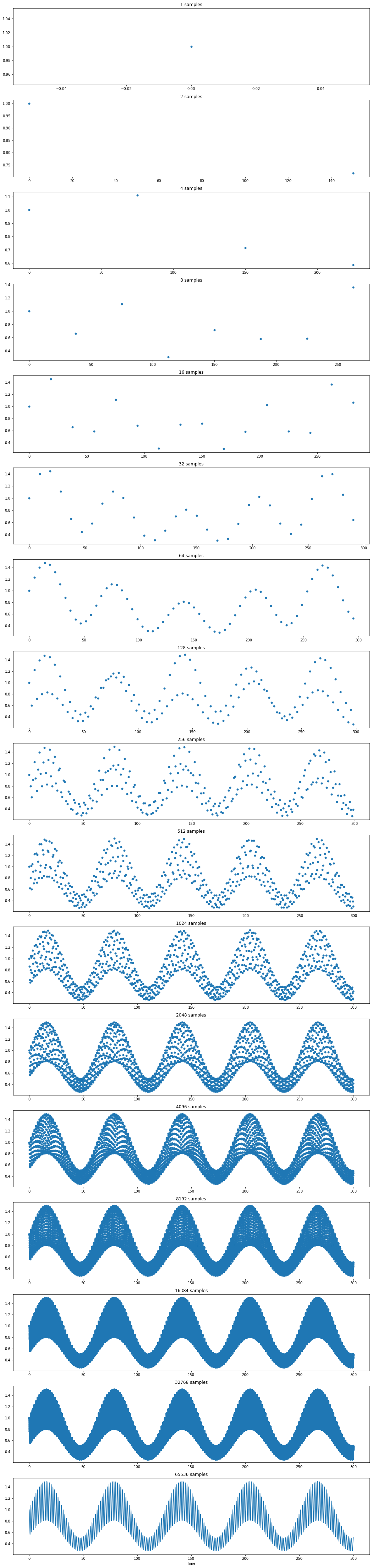 ../../_images/03.02-Sampling-Continuous-Time-Signals_3_1.png